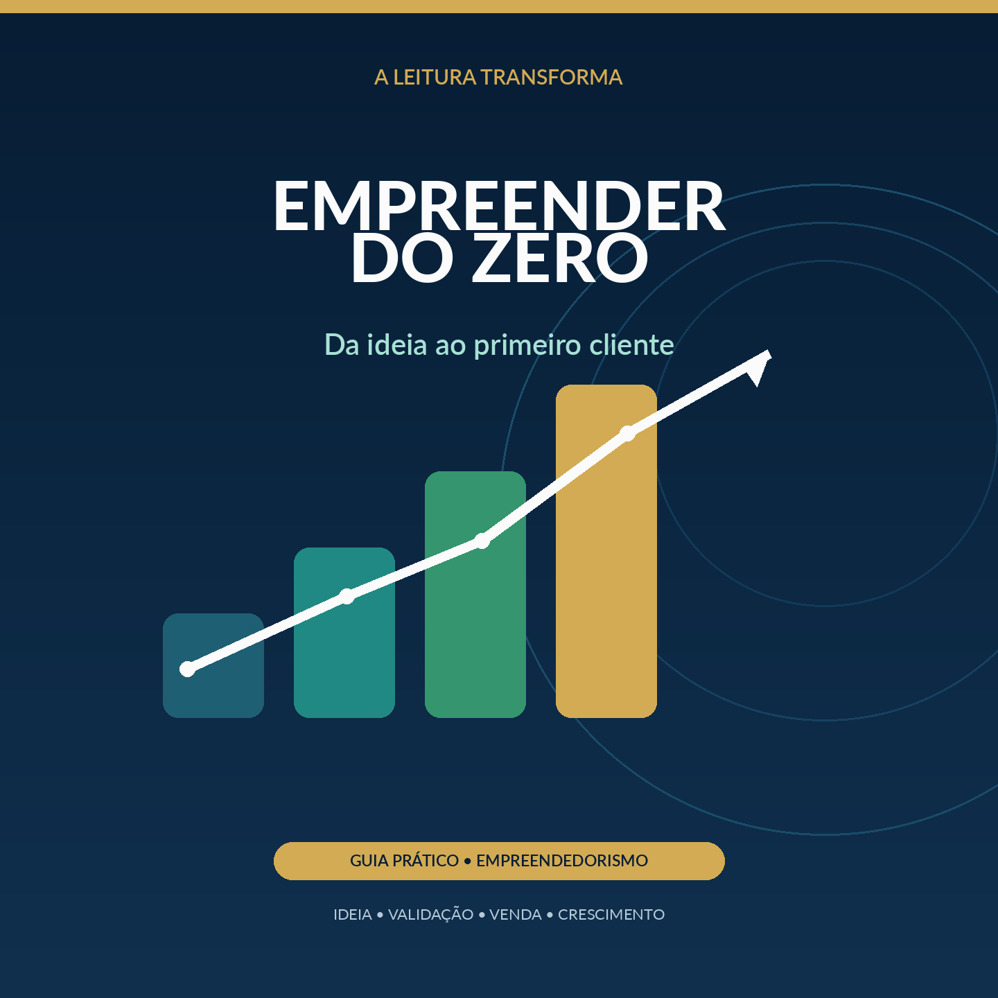 Capa do e-book Empreender do Zero